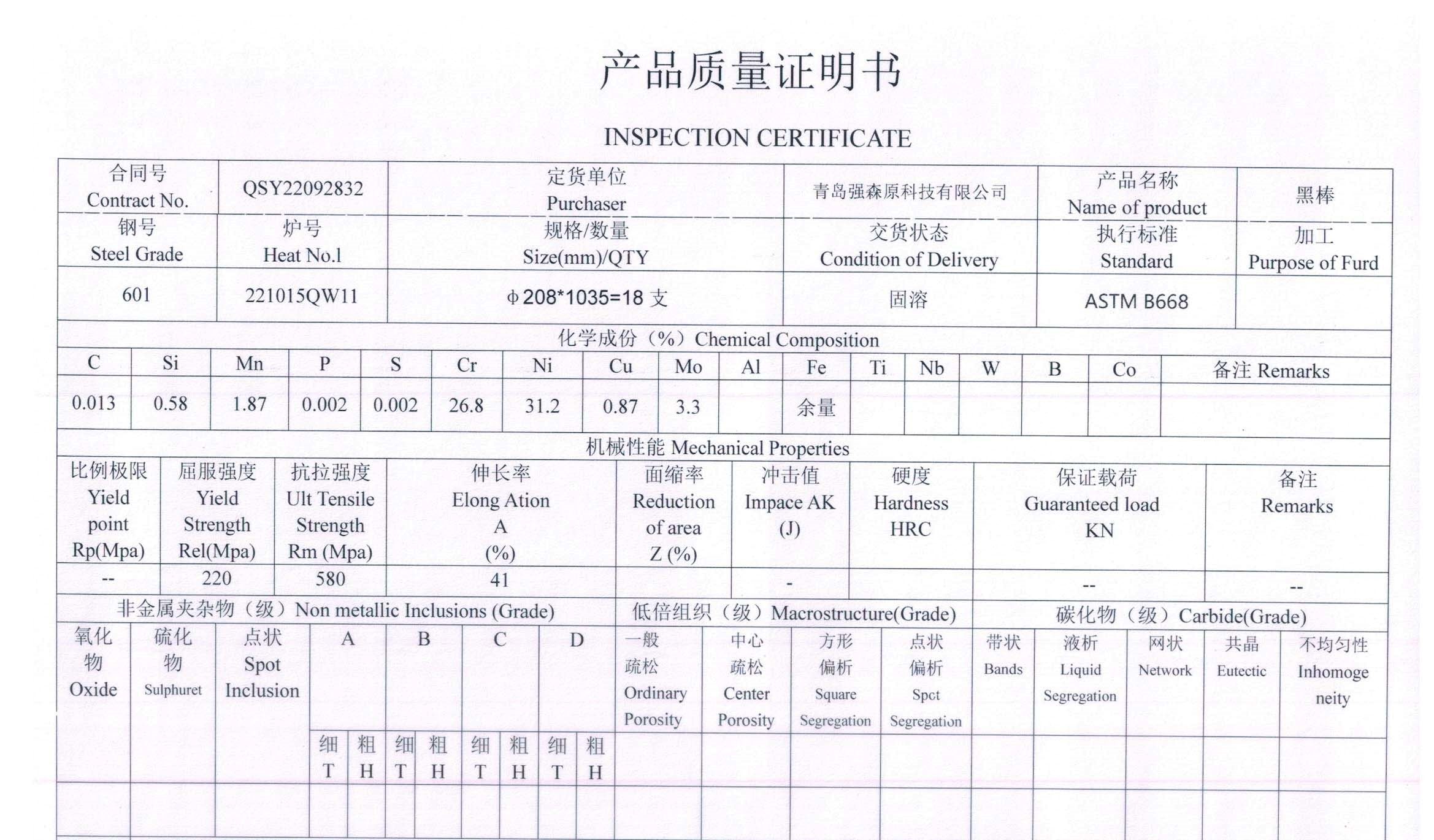 Informe de material de aleación de acero inoxidable especial Sanicro28