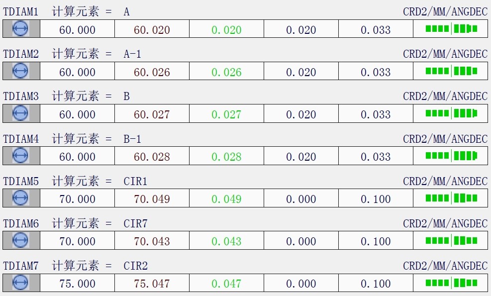 Medici&oacute;n de coordenadas (medida CMM) 1