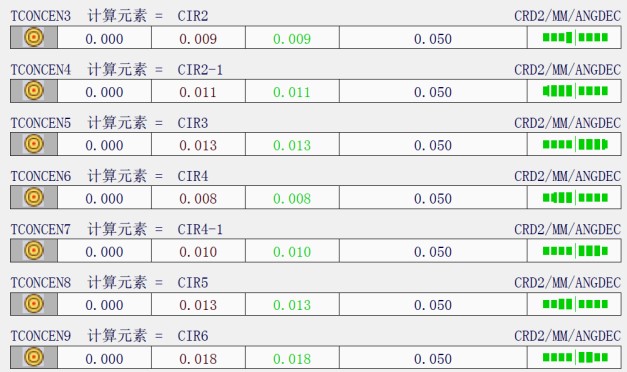 Medici&oacute;n de coordenadas (medida CMM)